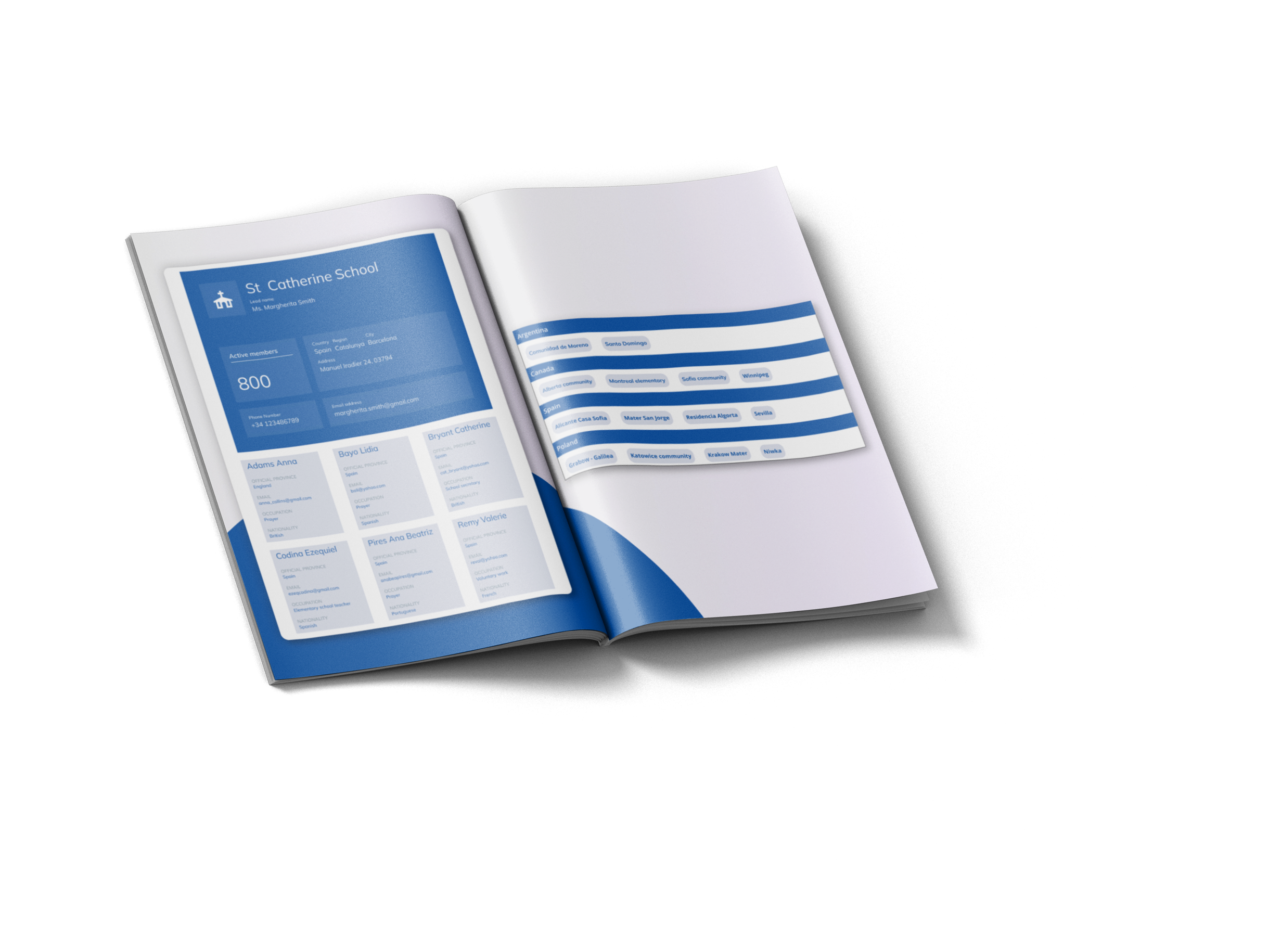 Congregation Cloud Dashboard Feature 25