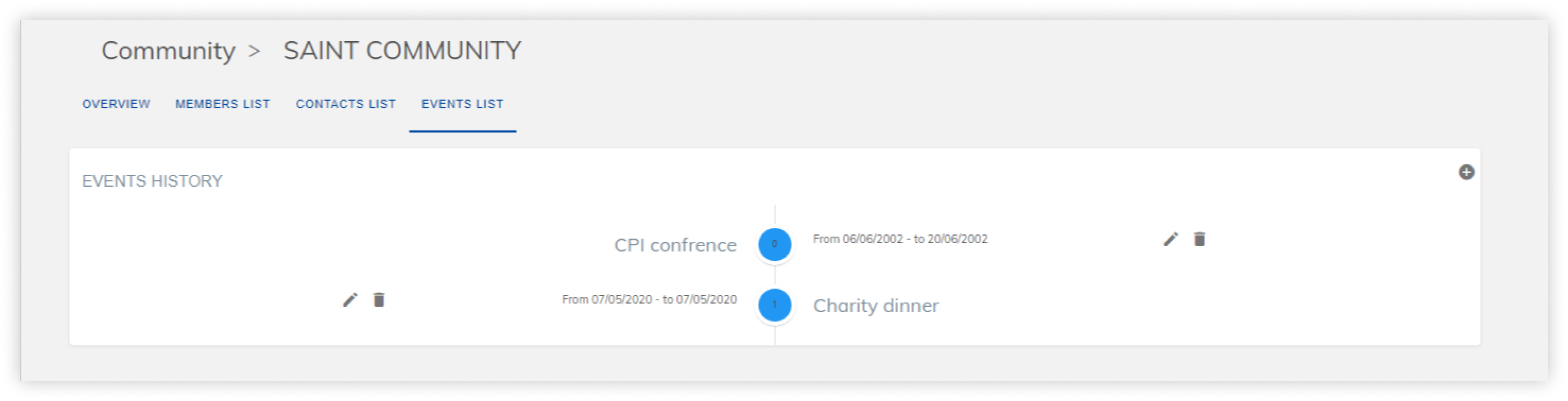 Congregation Cloud Dashboard Feature 26