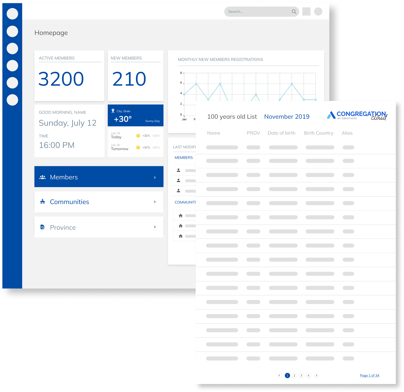 Province Management Dashboard - Congregation Cloud Software