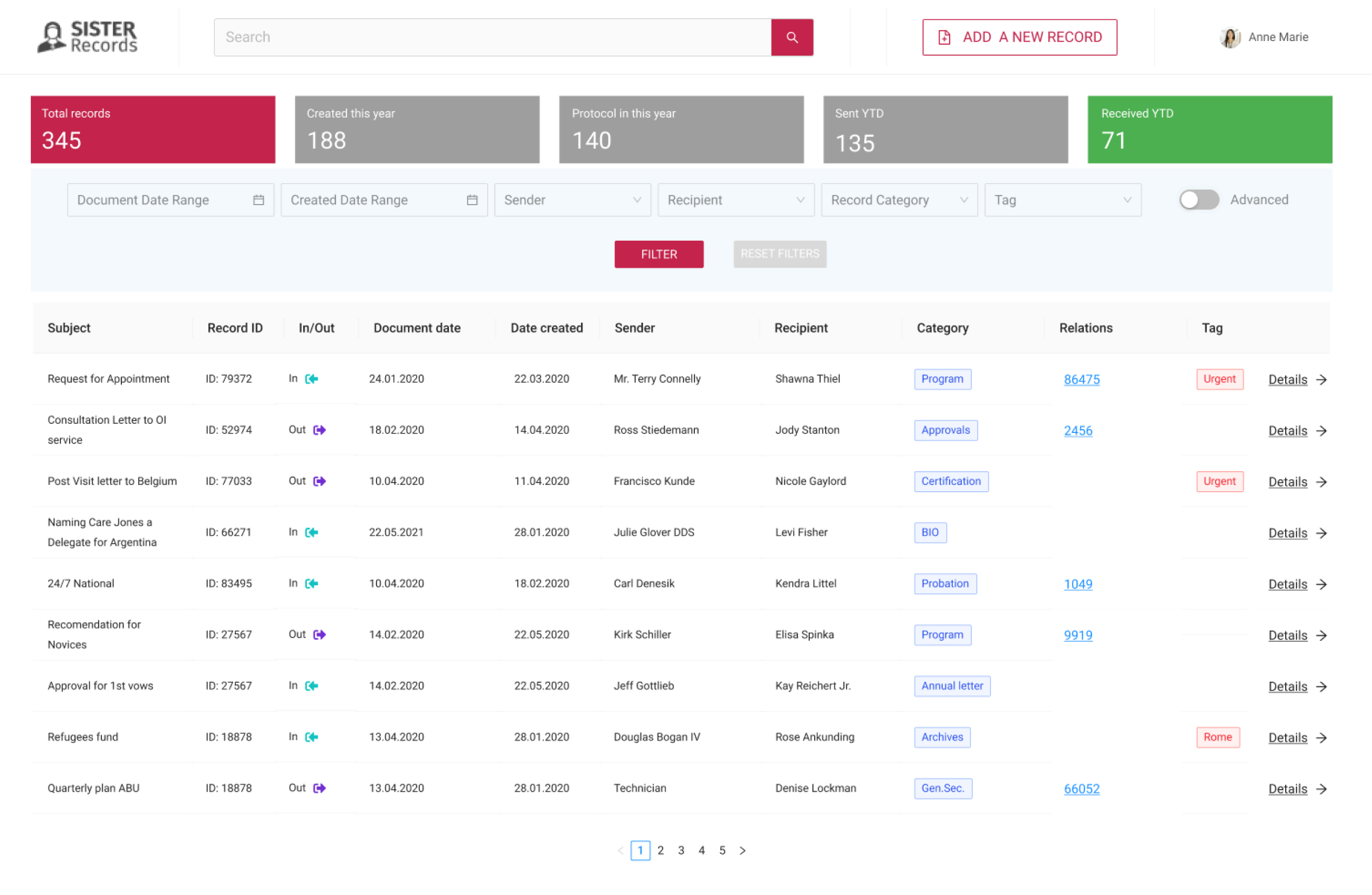 Congregation Cloud Dashboard Feature 36