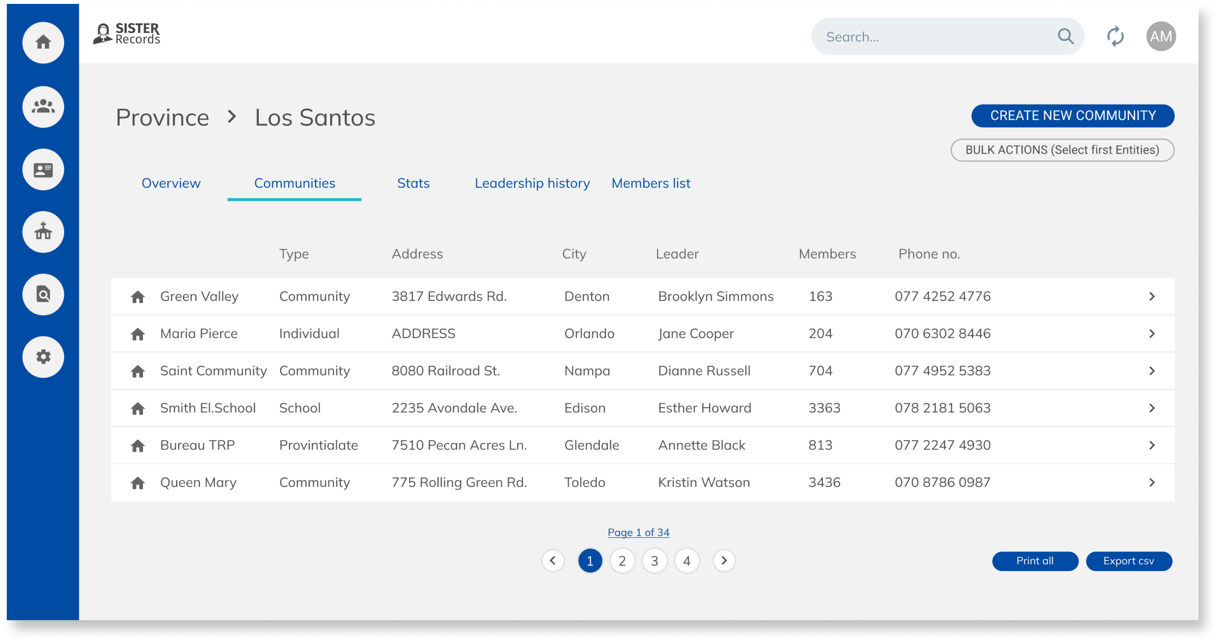 Congregation Cloud Dashboard Feature 5