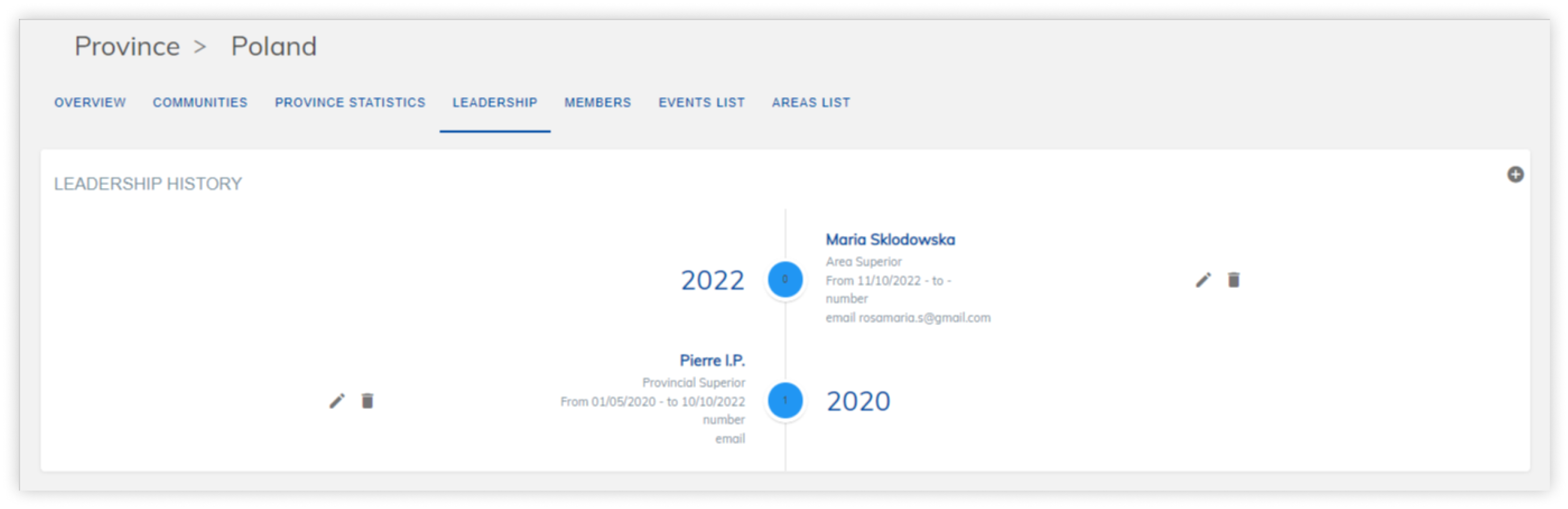 Congregation Cloud Dashboard Feature 39