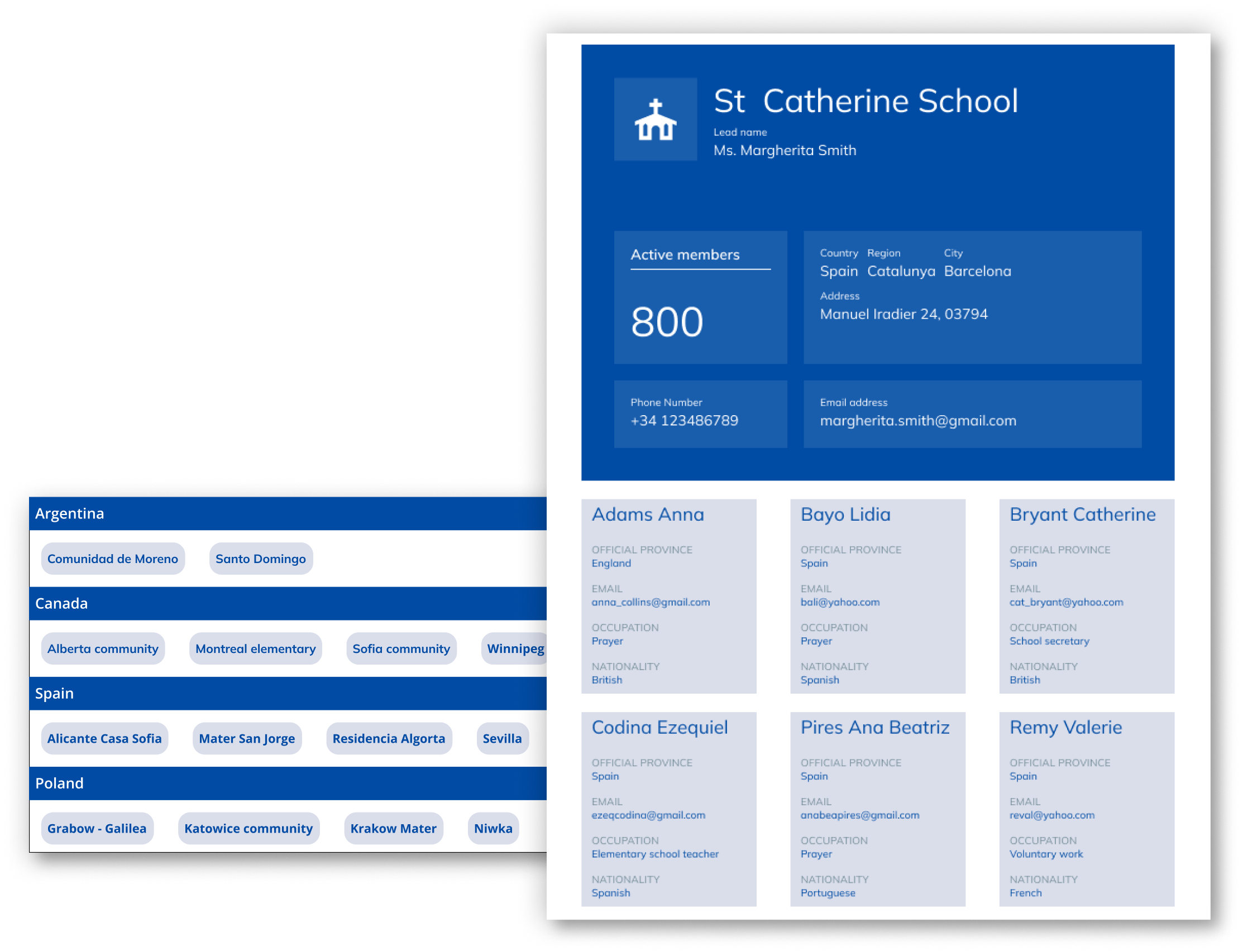 Congregation Cloud Dashboard Feature 43